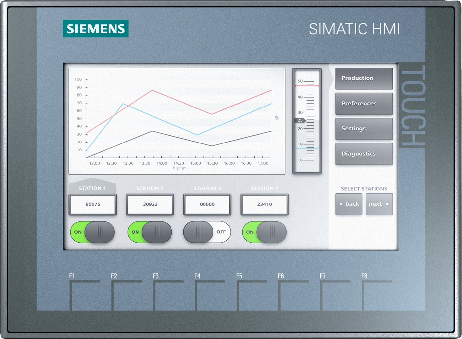 6AV2123-2GA03-0AX0 — фото SIEMENS | МТК