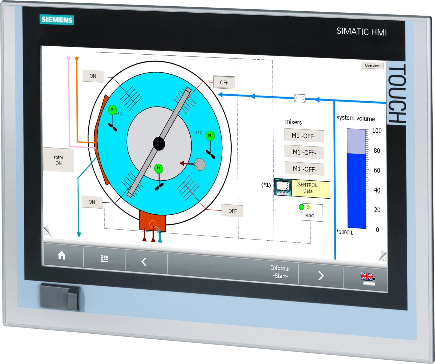 6AV7882-0DB30-7EA0 — фото SIEMENS | МТК