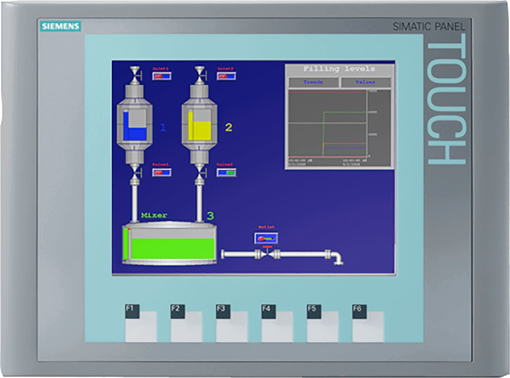 6AV6647-0AD11-3AX0 — фото SIEMENS | МТК