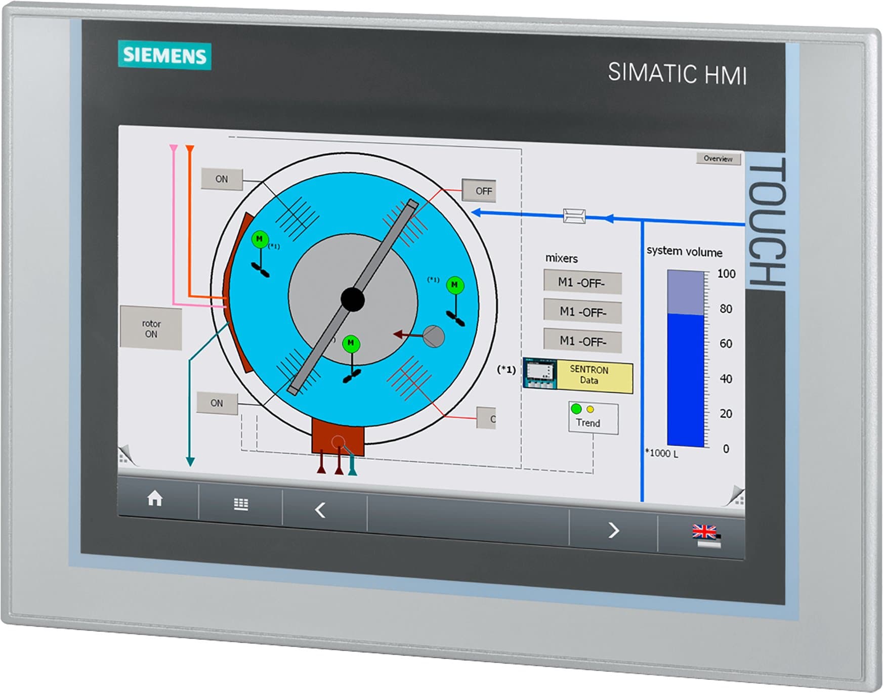 6AV7882-0BB10-1EA0 — фото SIEMENS | МТК